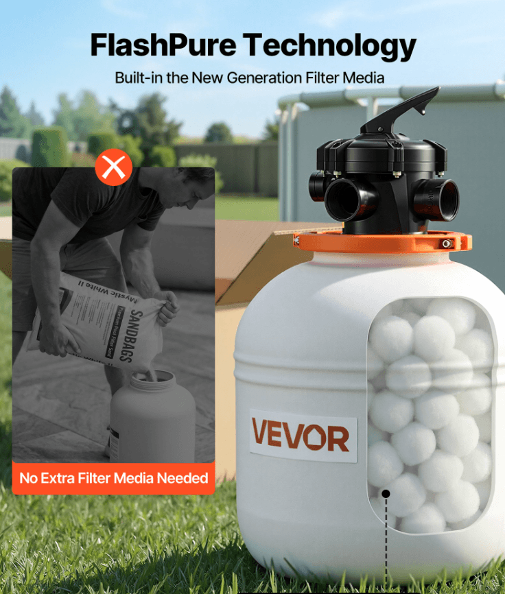 FlashPure Sand Filter Pump, 16 In For Above Ground Pool, 1 HP 4400 GPH, Swimming Pool Filter System With Timer, 6X Faster Filtration With Media Installed, Leak-Resistant, Ready To Use Out Of Box