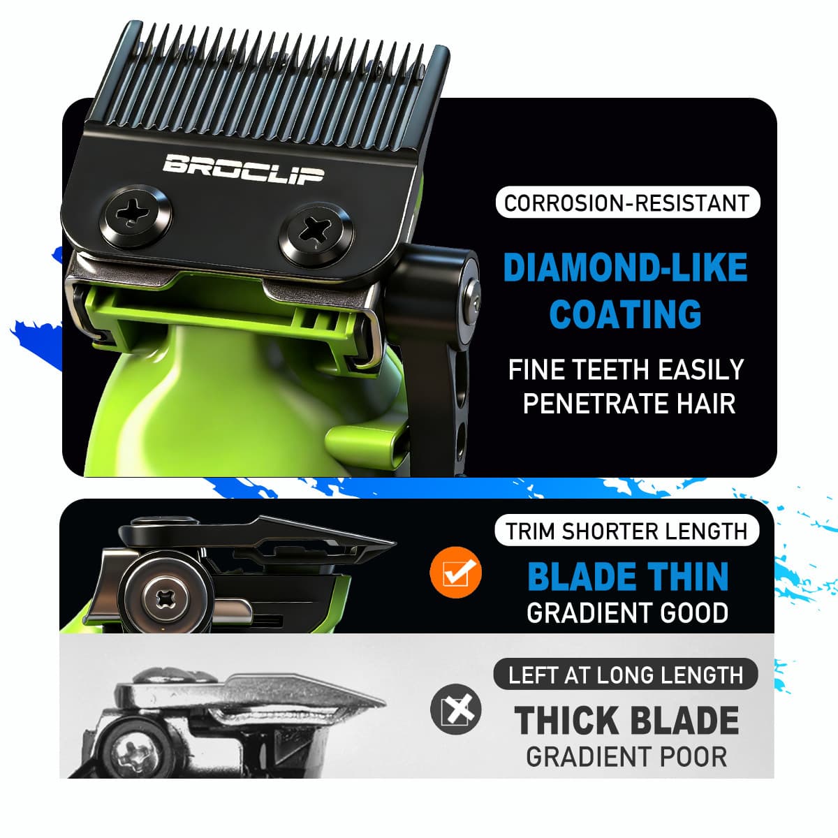 DLC Ceramic Tip High Power Salon Hair Clipper
